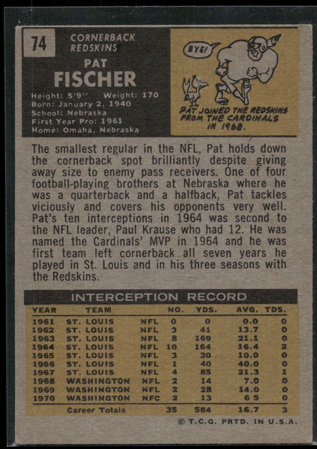 1971 Topps #74 Pat Fischer