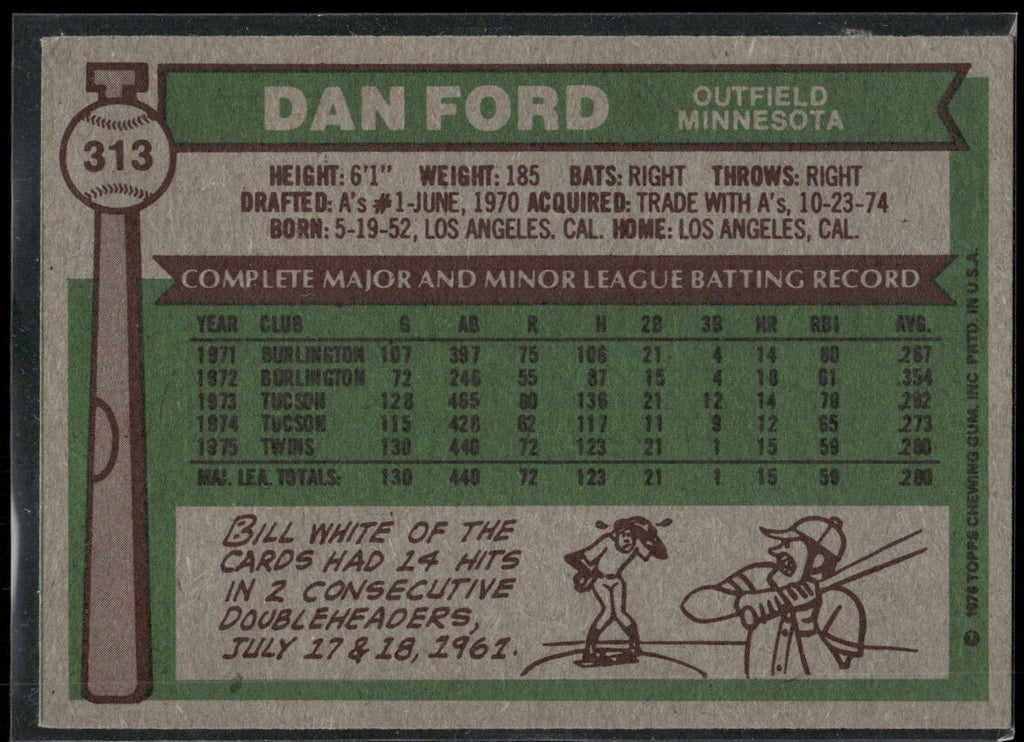 1976 Topps #313 Dan Ford