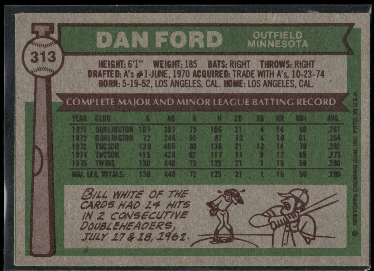 1976 Topps #313 Dan Ford