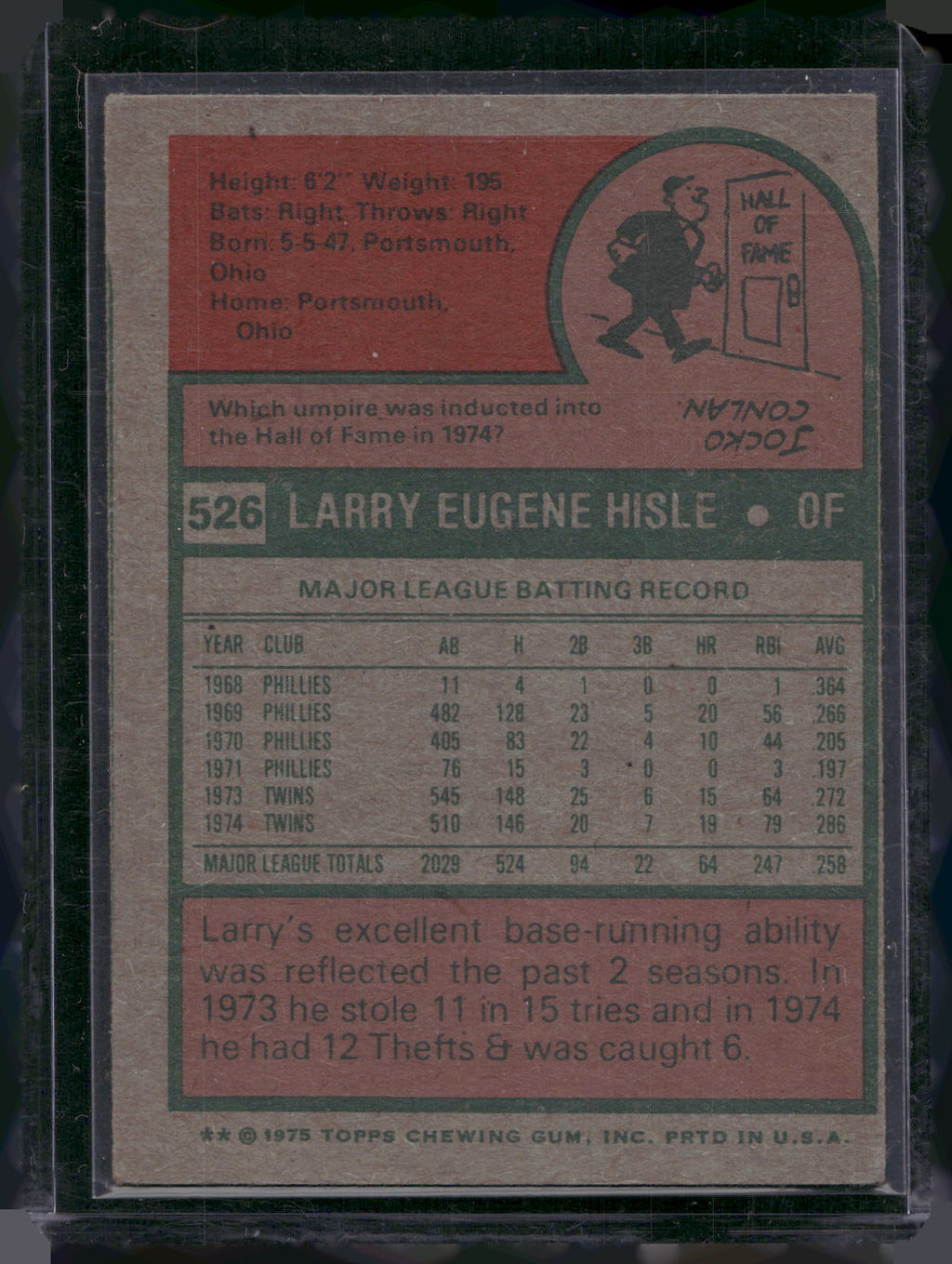 1975 Topps #526 Larry Hisle