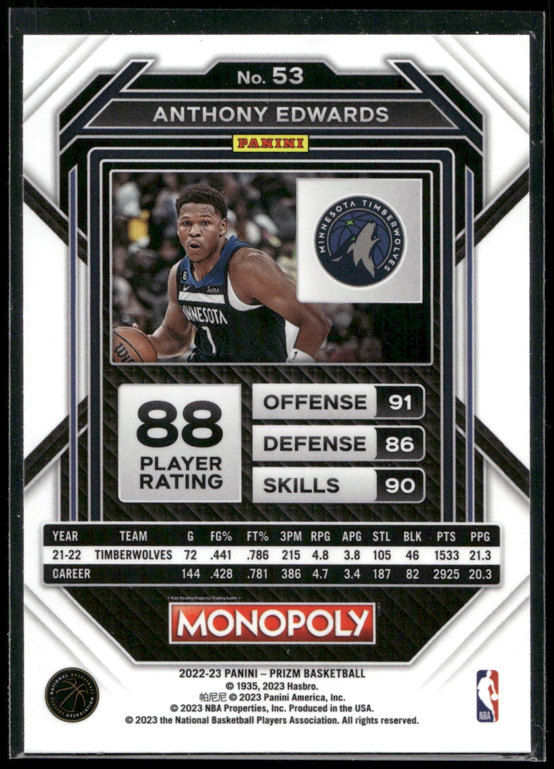 2022-23 Panini Prizm Monopoly #53 Anthony Edwards