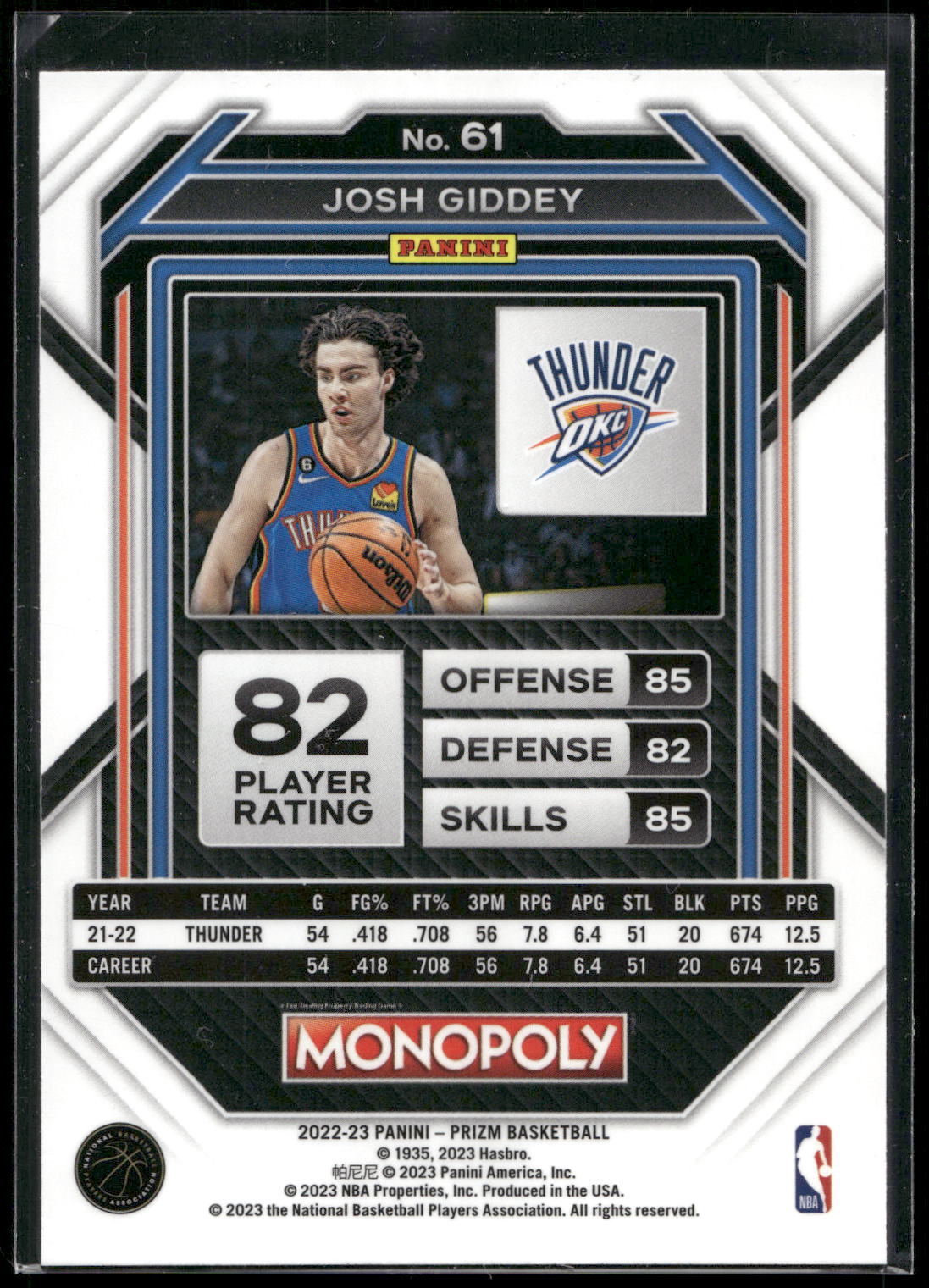 2022-23 Panini Prizm Monopoly #61 Josh Giddey