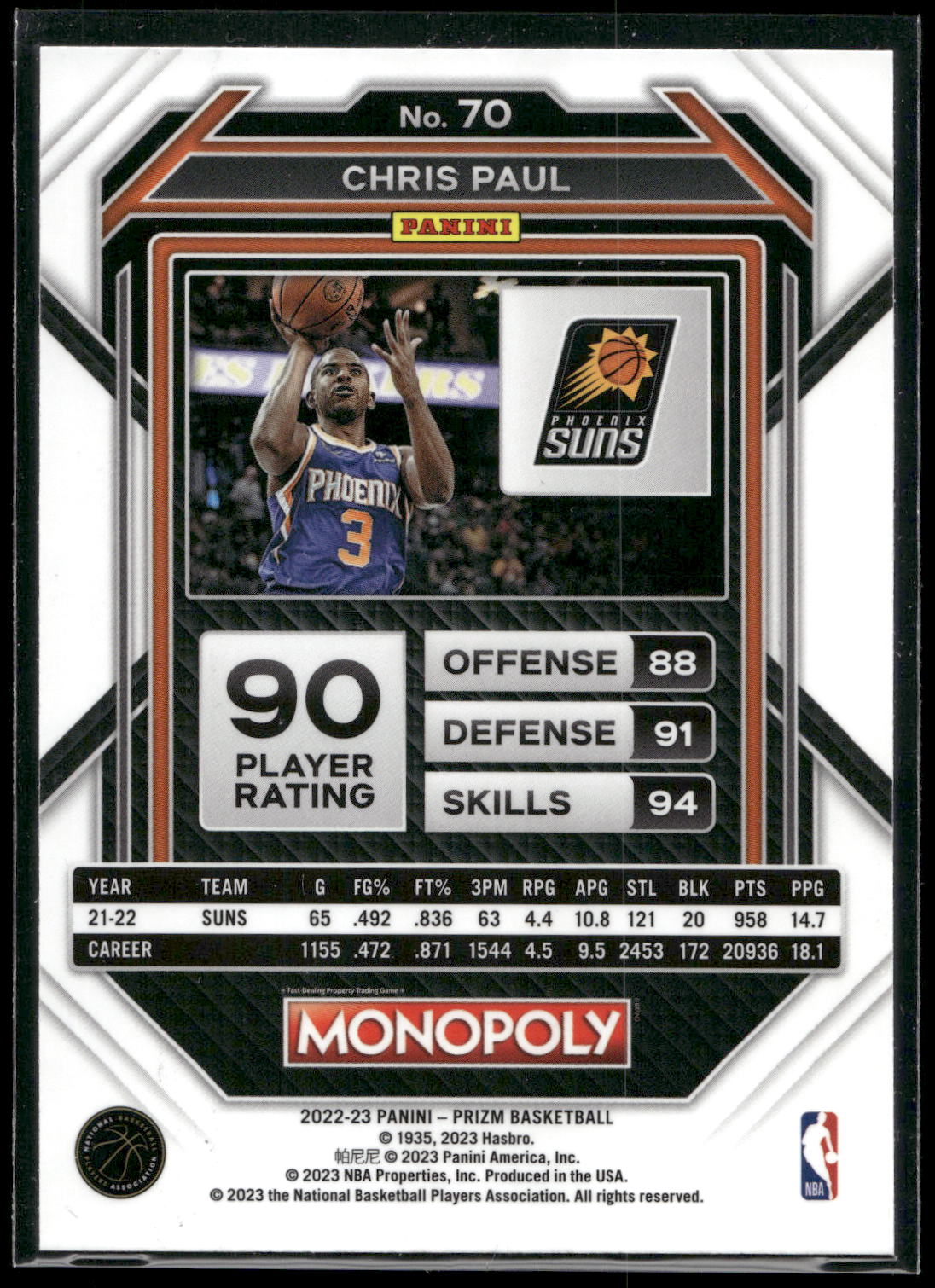 2022-23 Panini Prizm Monopoly #70 Chris Paul