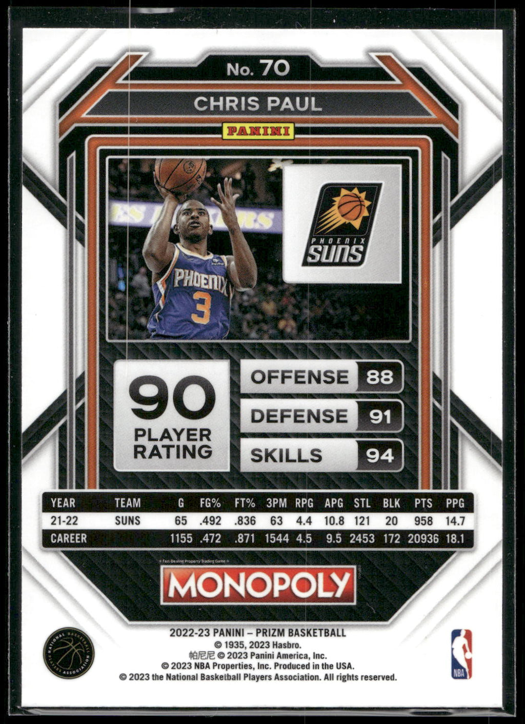 2022-23 Panini Prizm Monopoly #70 Chris Paul