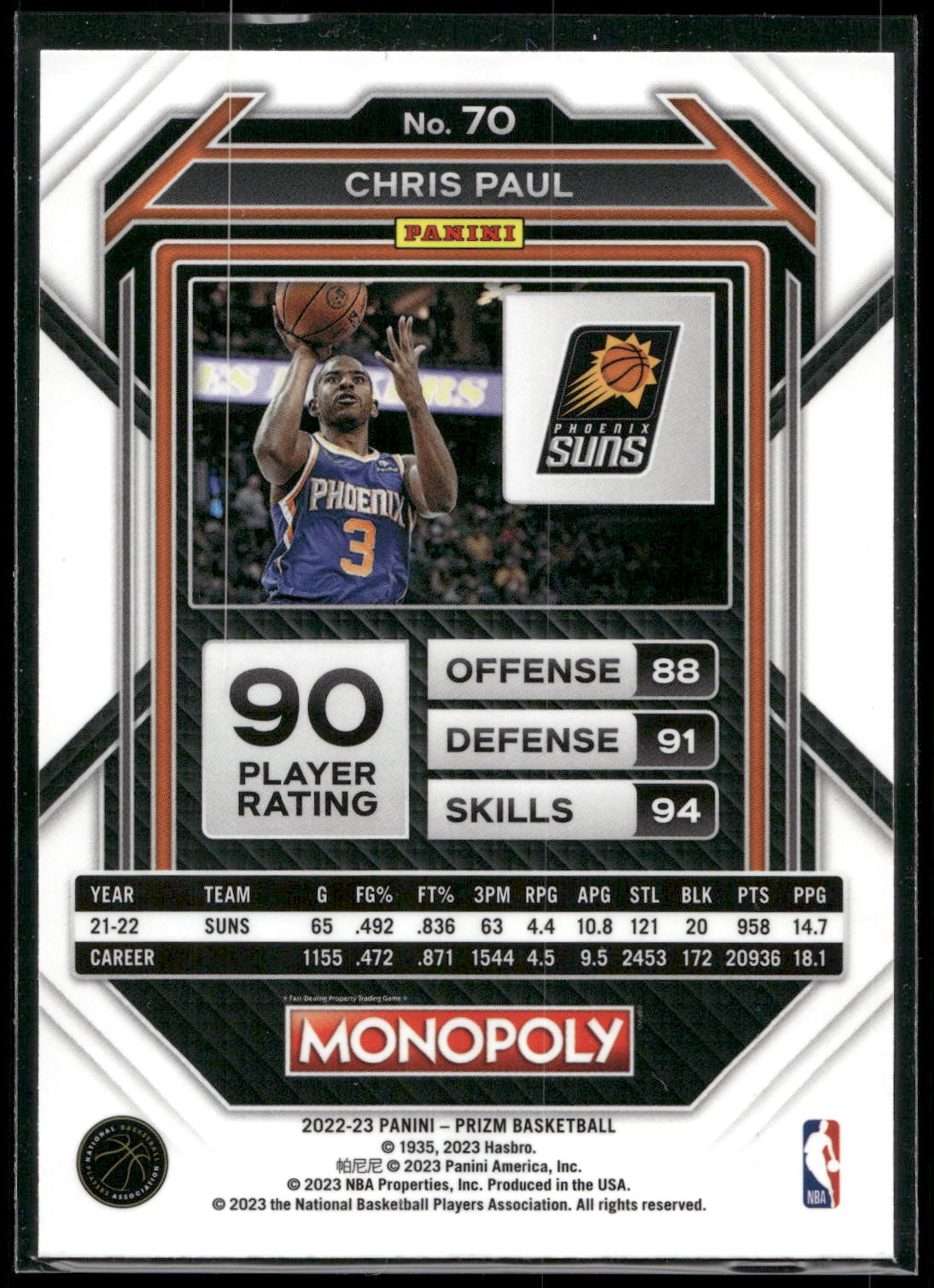 2022-23 Panini Prizm Monopoly #70 Chris Paul