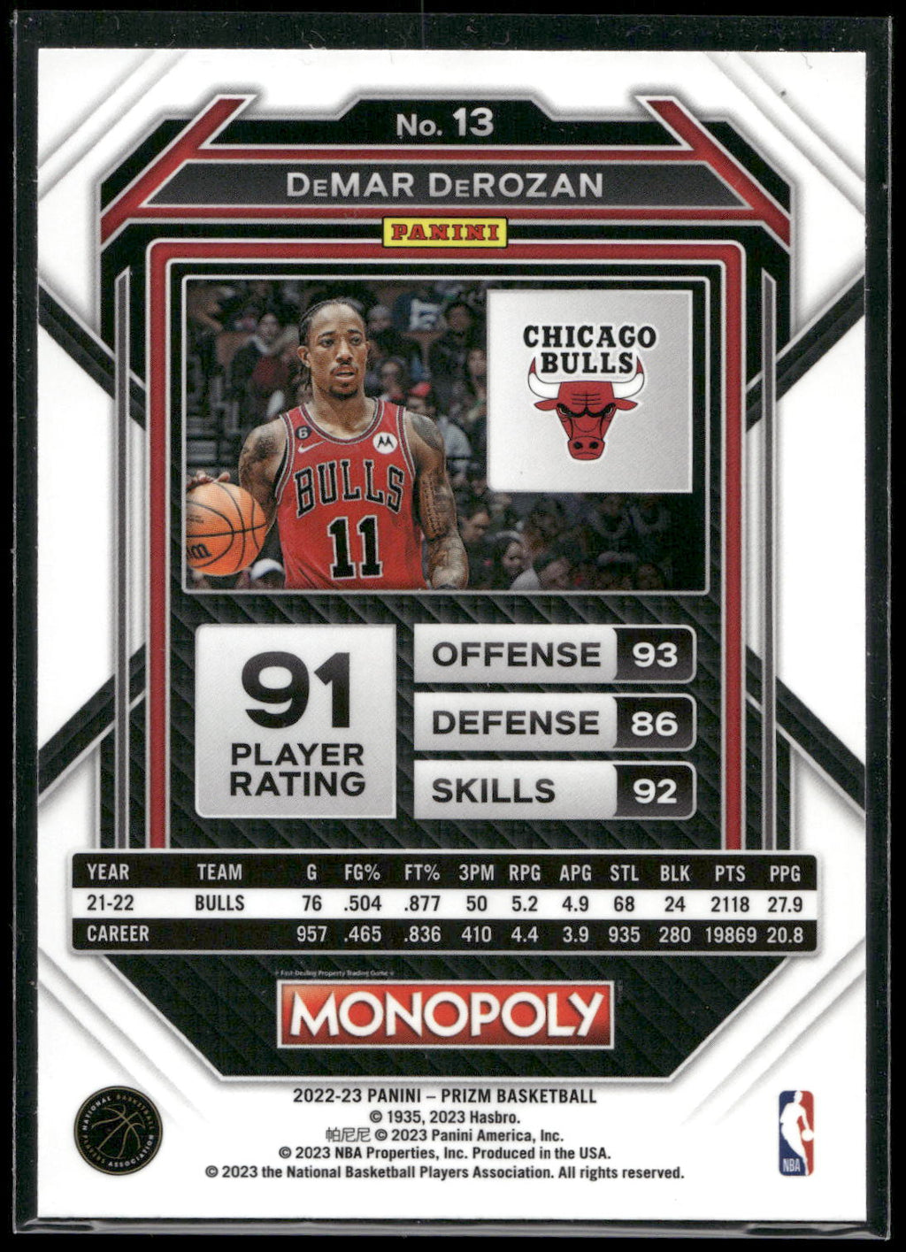2022-23 Panini Prizm #155 Bam Adebayo