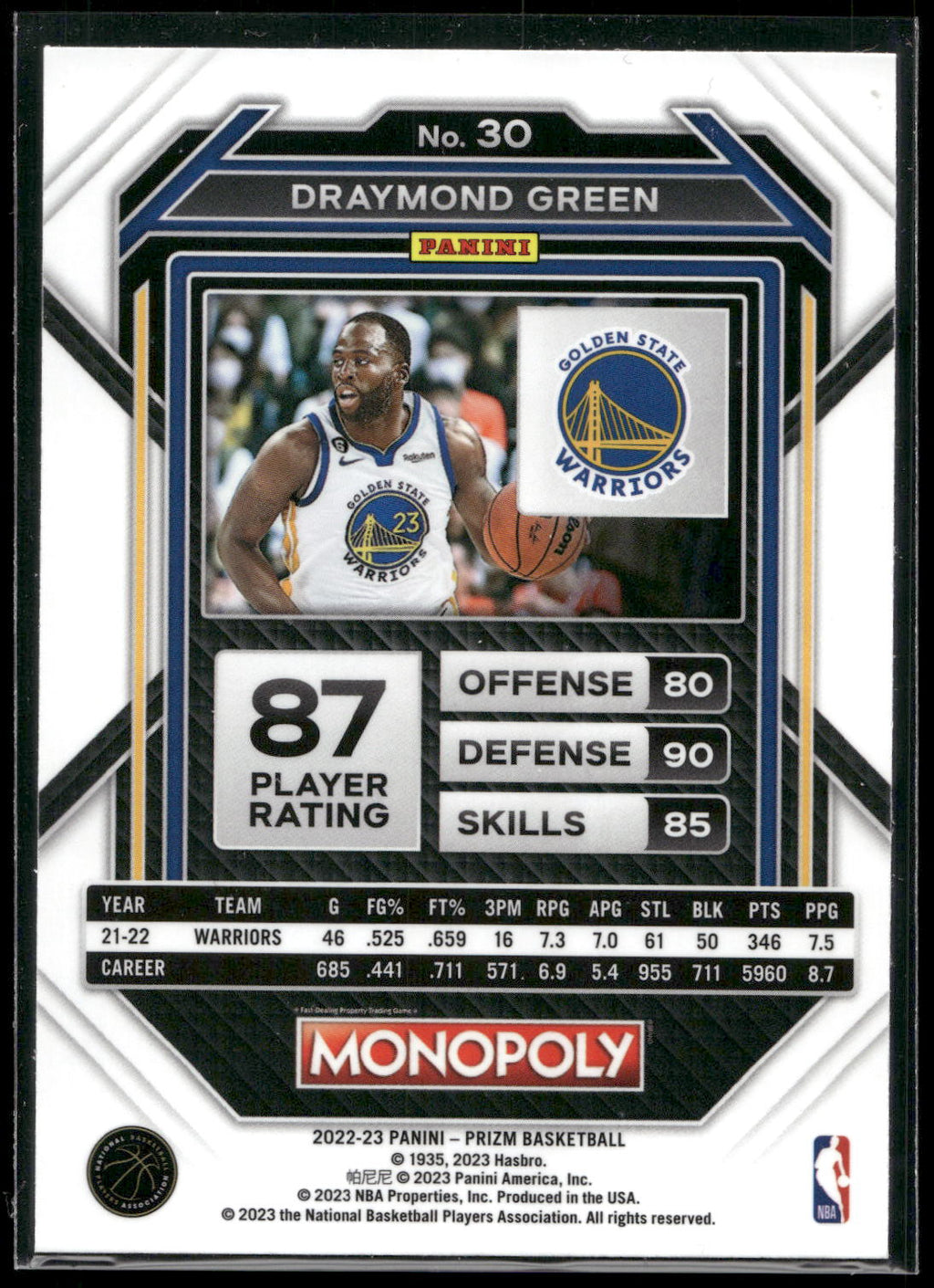 2022-23 Panini Prizm Monopoly #30 Draymond Green