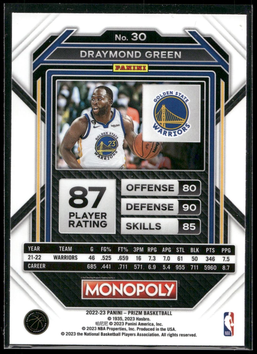 2022-23 Panini Prizm Monopoly #30 Draymond Green