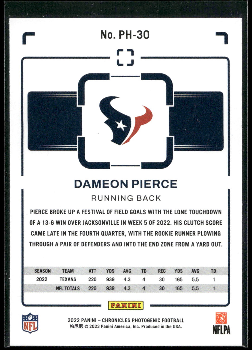 2022 Panini Chronicles #PH-30 Dameon Pierce Photogenic