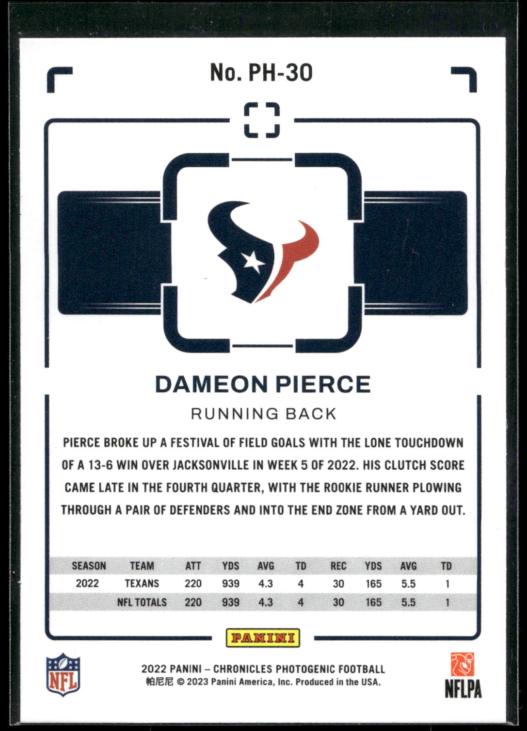 2022 Panini Chronicles #PH-30 Dameon Pierce Photogenic