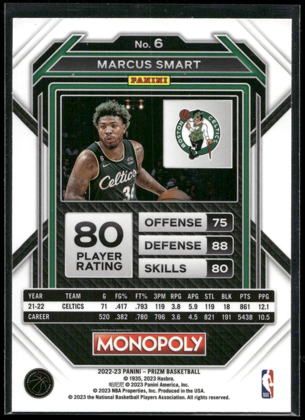 2022-23 Panini Prizm Monopoly #6 Marcus Smart