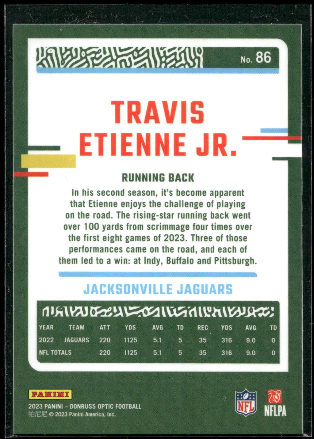 2023 Donruss Optic #86 Travis Etienne Jr.