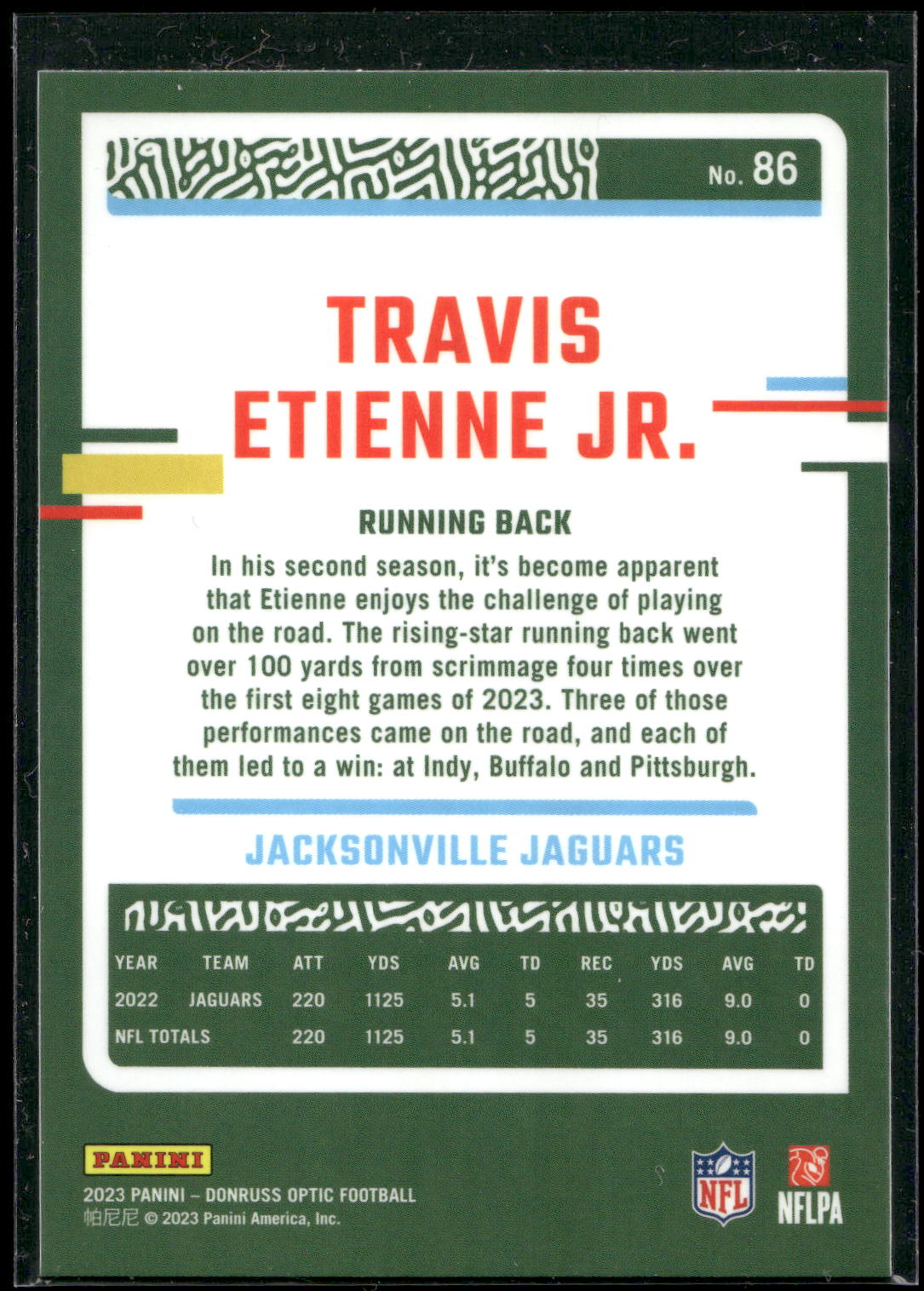 2023 Donruss Optic #86 Travis Etienne Jr.