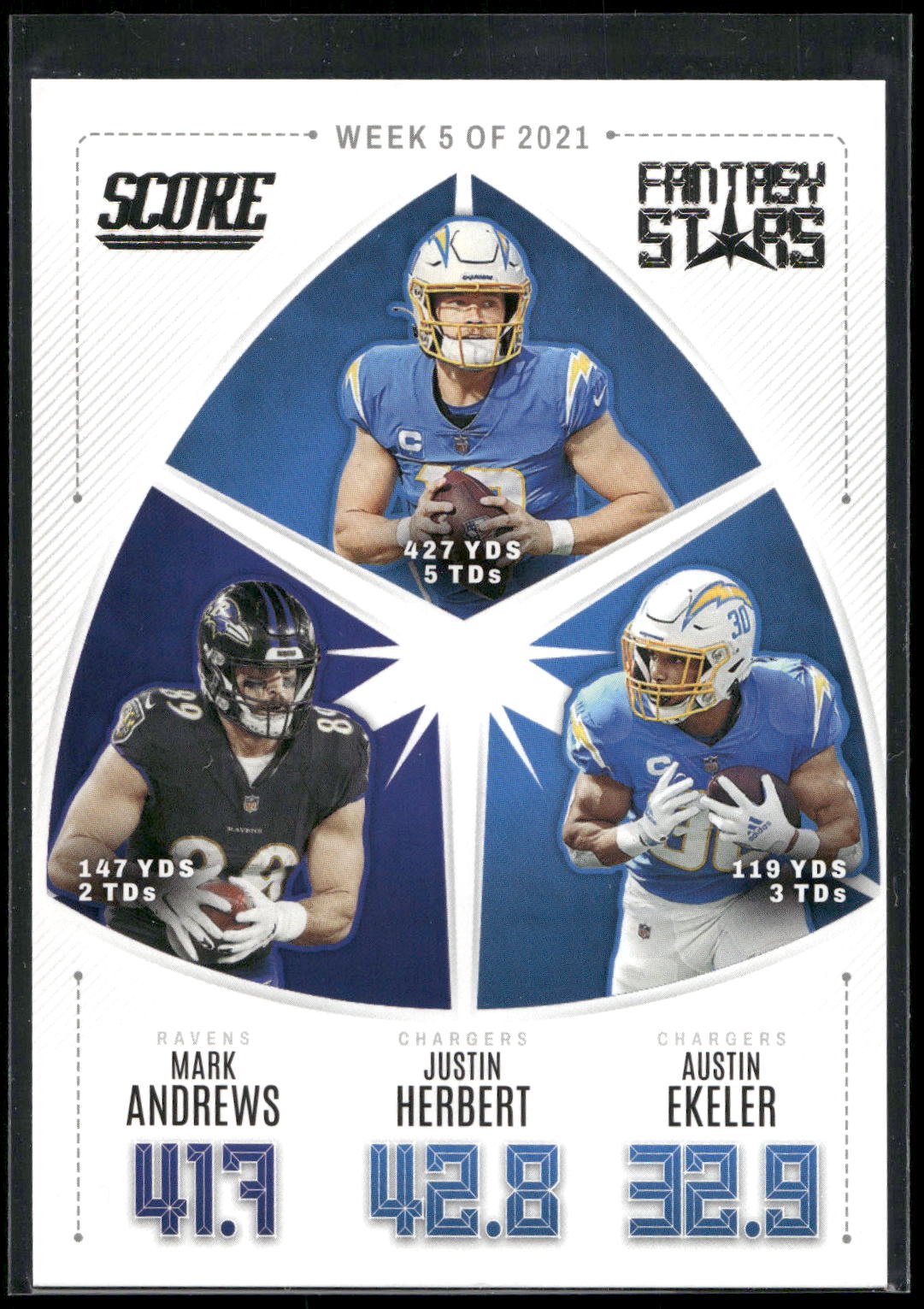 2022 Score #FS5 Mark Andrews / Justin Herbert / Austin Ekeler Fantasy Stars