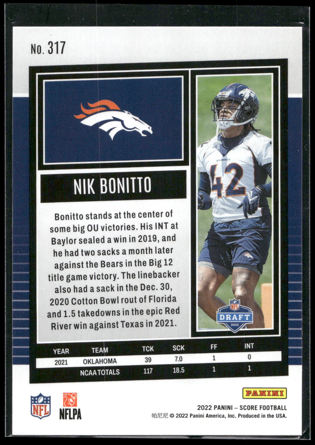 2022 Score #317 Nik Bonitto
