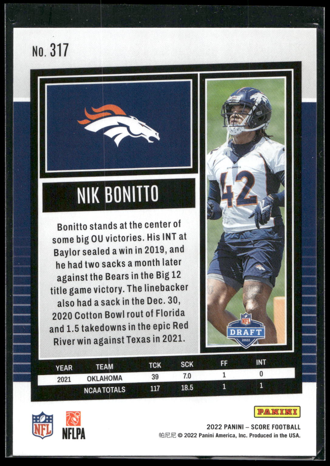 2022 Score #317 Nik Bonitto