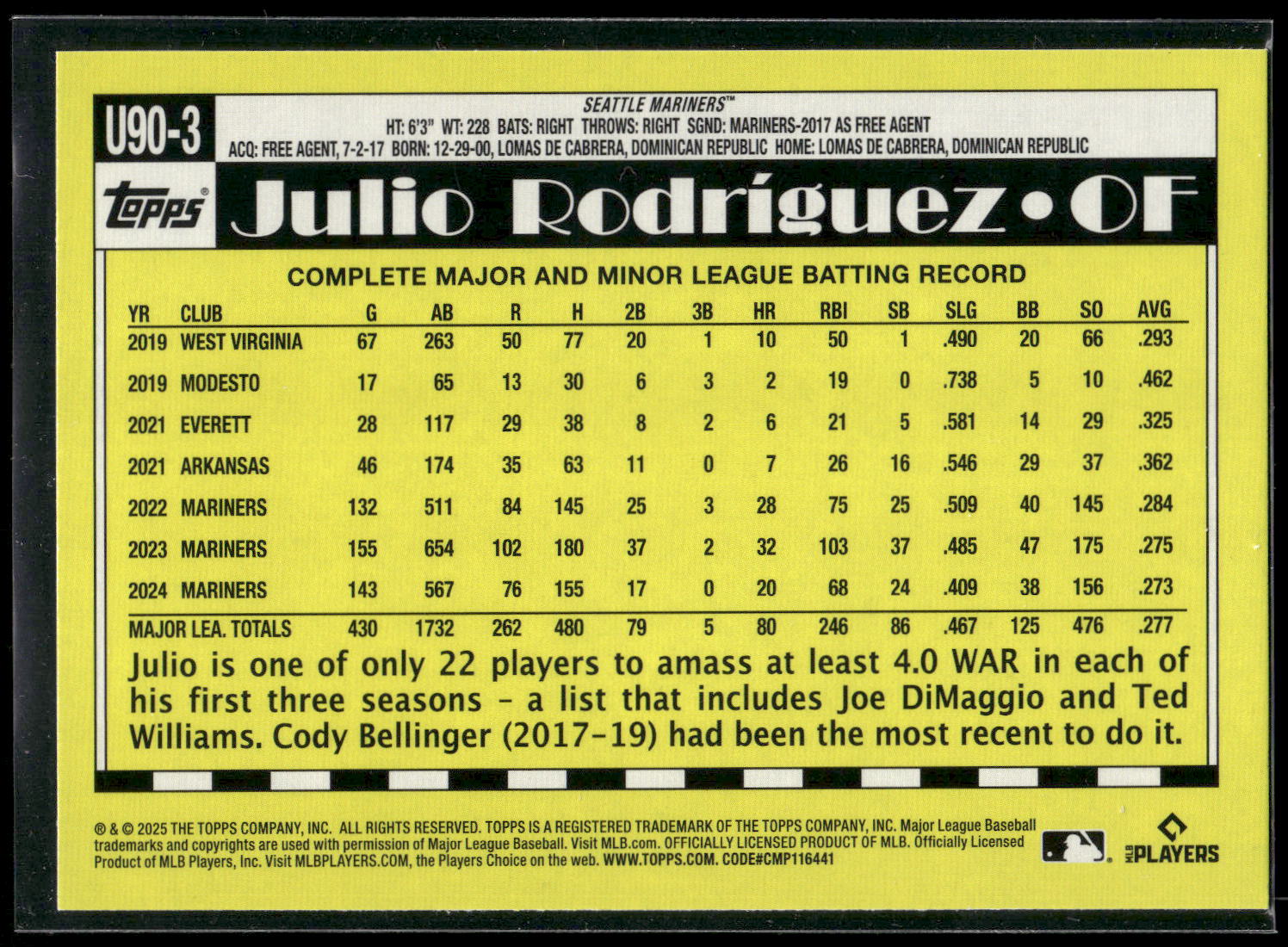 2025 Topps Update #U90-3 Julio Rodríguez 1990 Topps Baseball 35th Anniversary