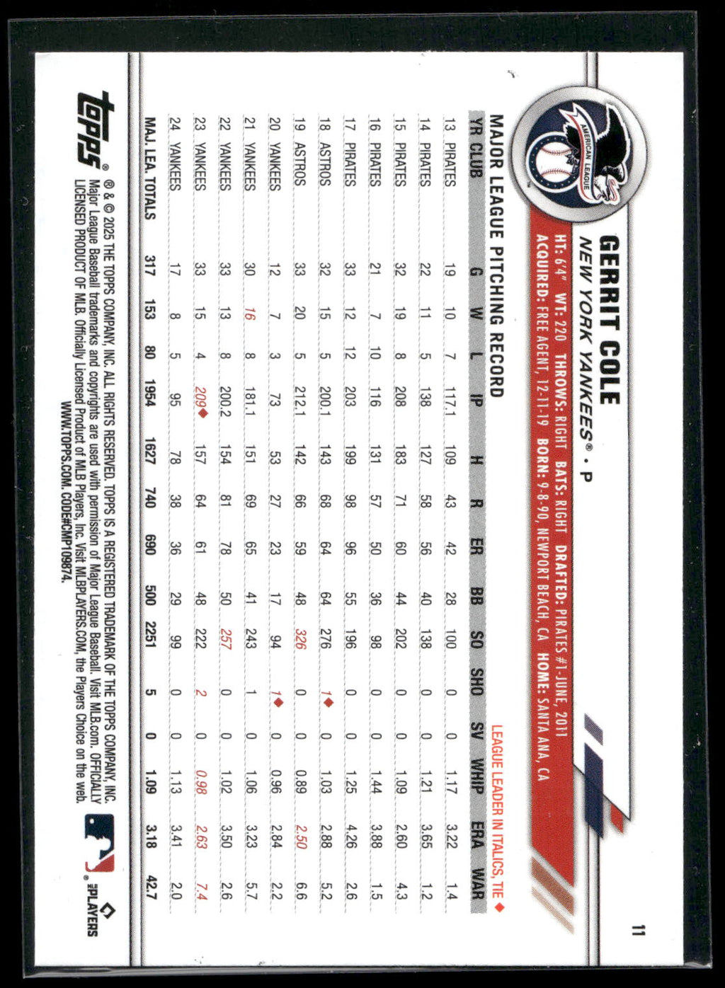 2025 Topps All-Star Game #11 Gerrit Cole
