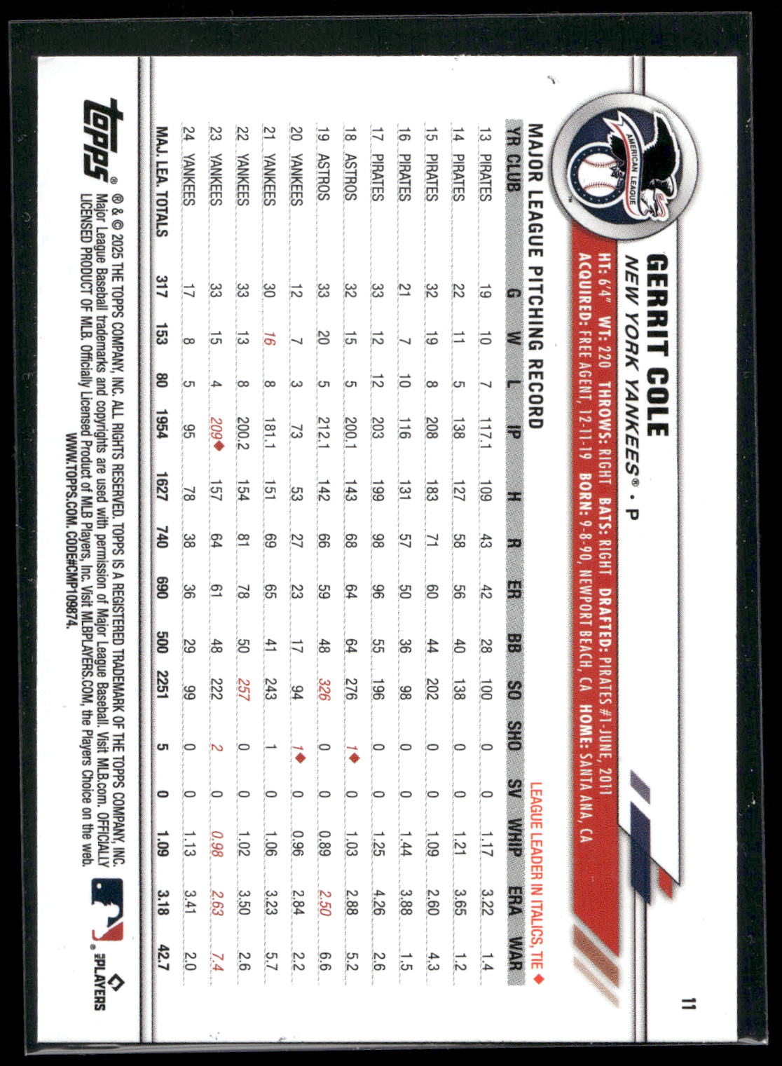 2025 Topps All-Star Game #11 Gerrit Cole