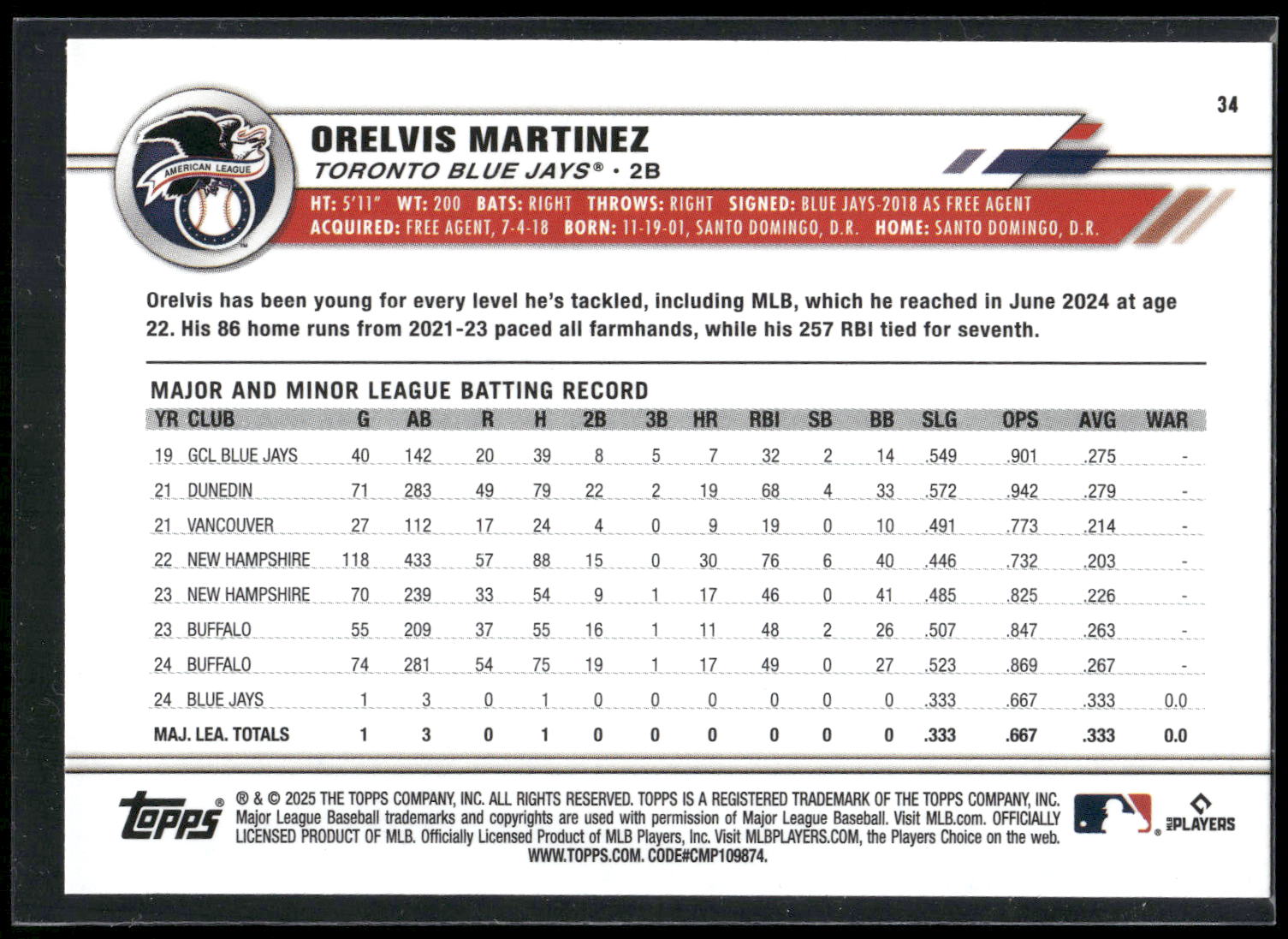 2025 Topps All-Star Game #34 Orelvis Martinez