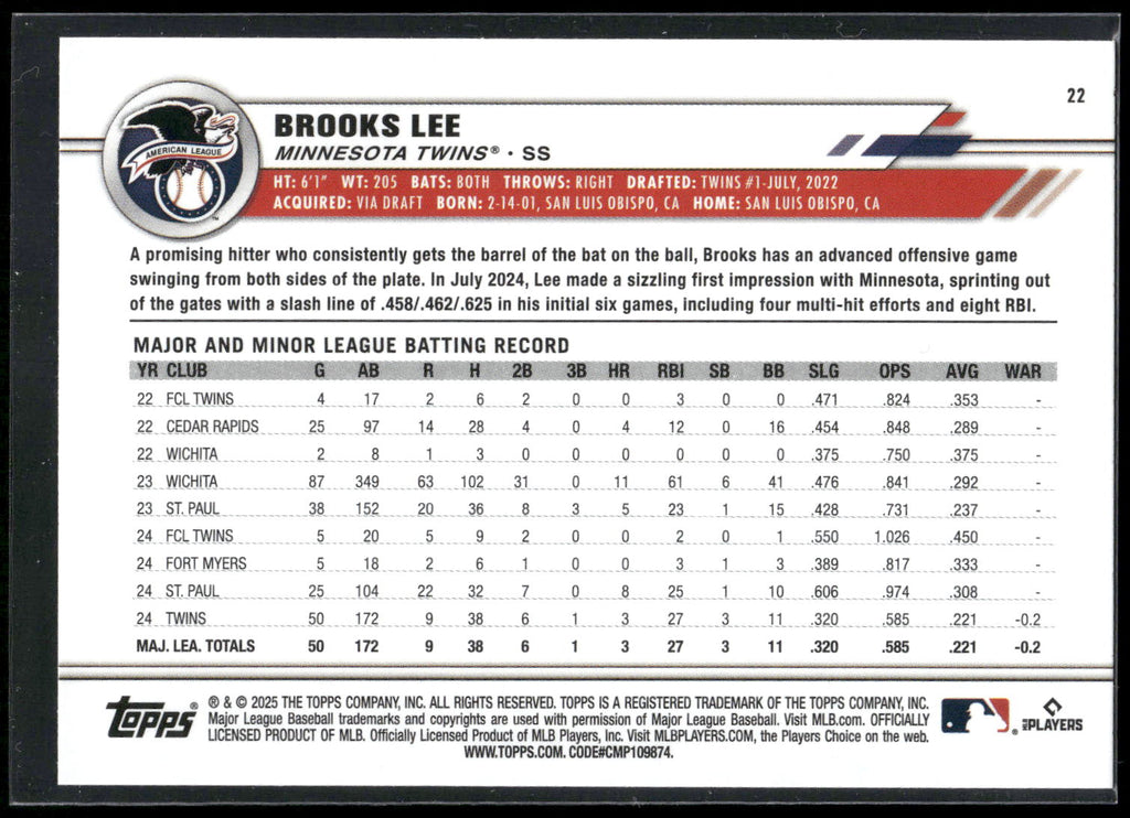 2025 Topps All-Star Game #22 Brooks Lee