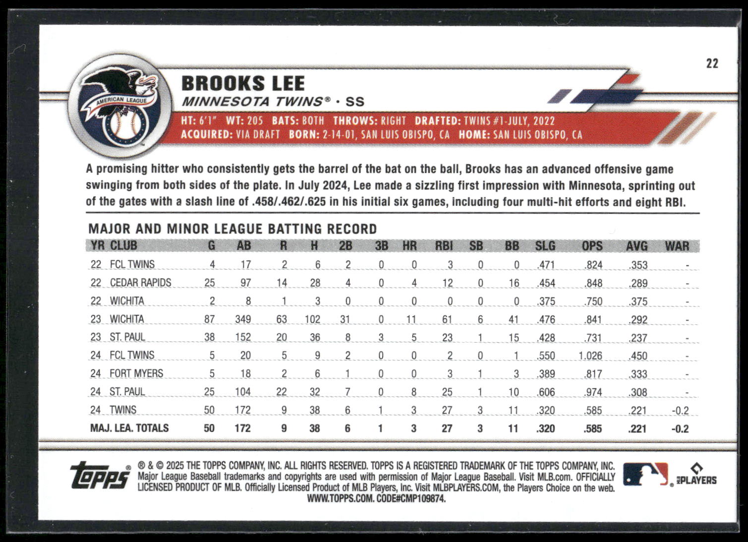 2025 Topps All-Star Game #22 Brooks Lee
