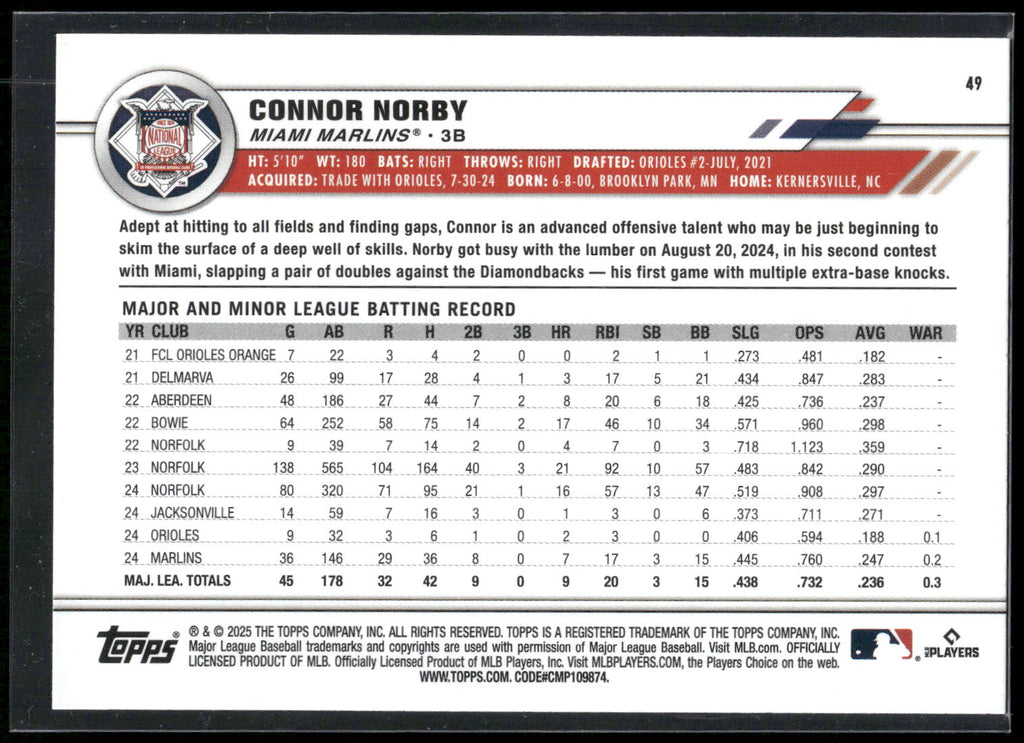 2025 Topps All-Star Game #49 Connor Norby