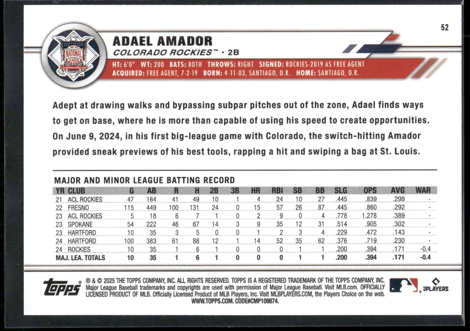 2025 Topps All-Star Game #52 Adael Amador