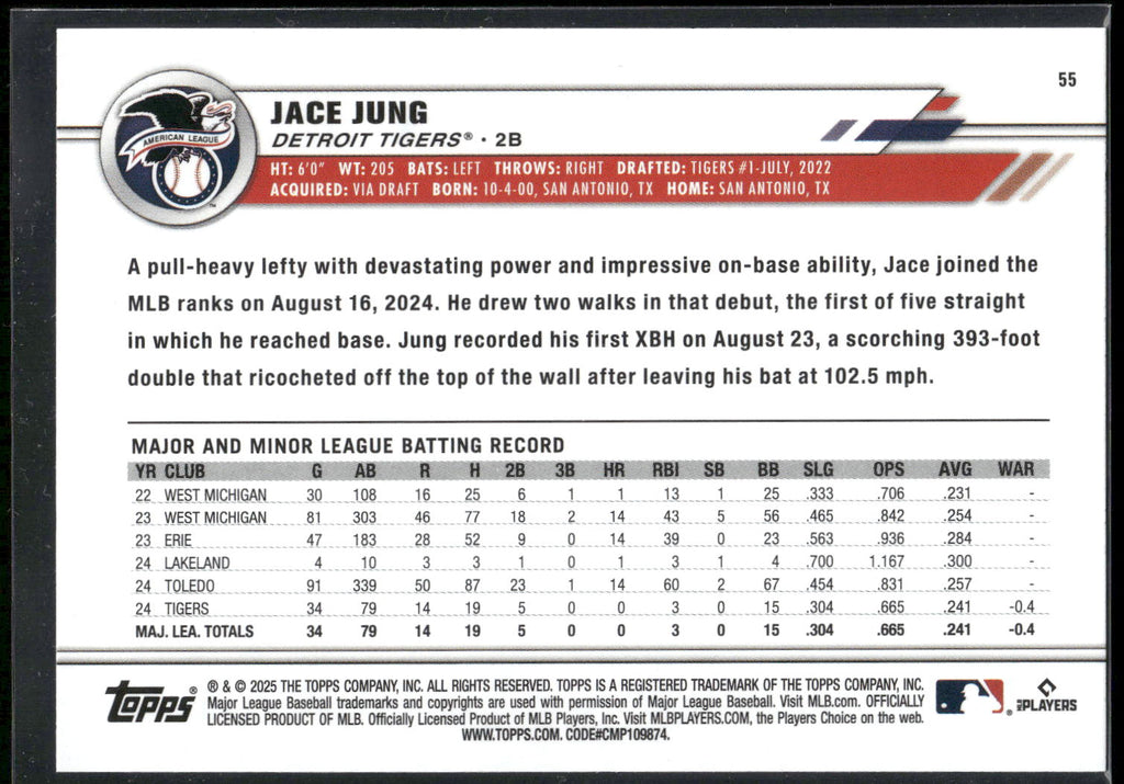2025 Topps All-Star Game #55 Jace Jung