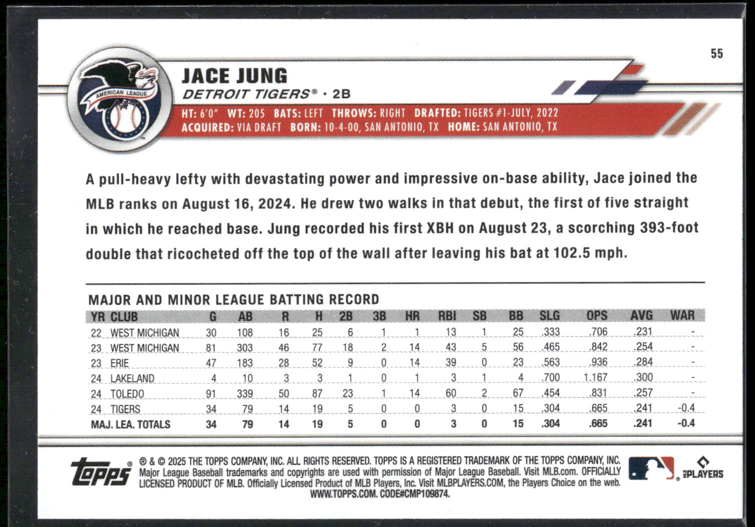 2025 Topps All-Star Game #55 Jace Jung