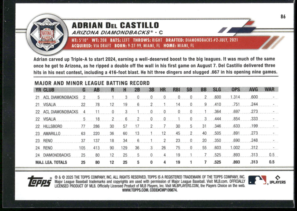 2025 Topps All-Star Game #86 Adrian Del Castillo