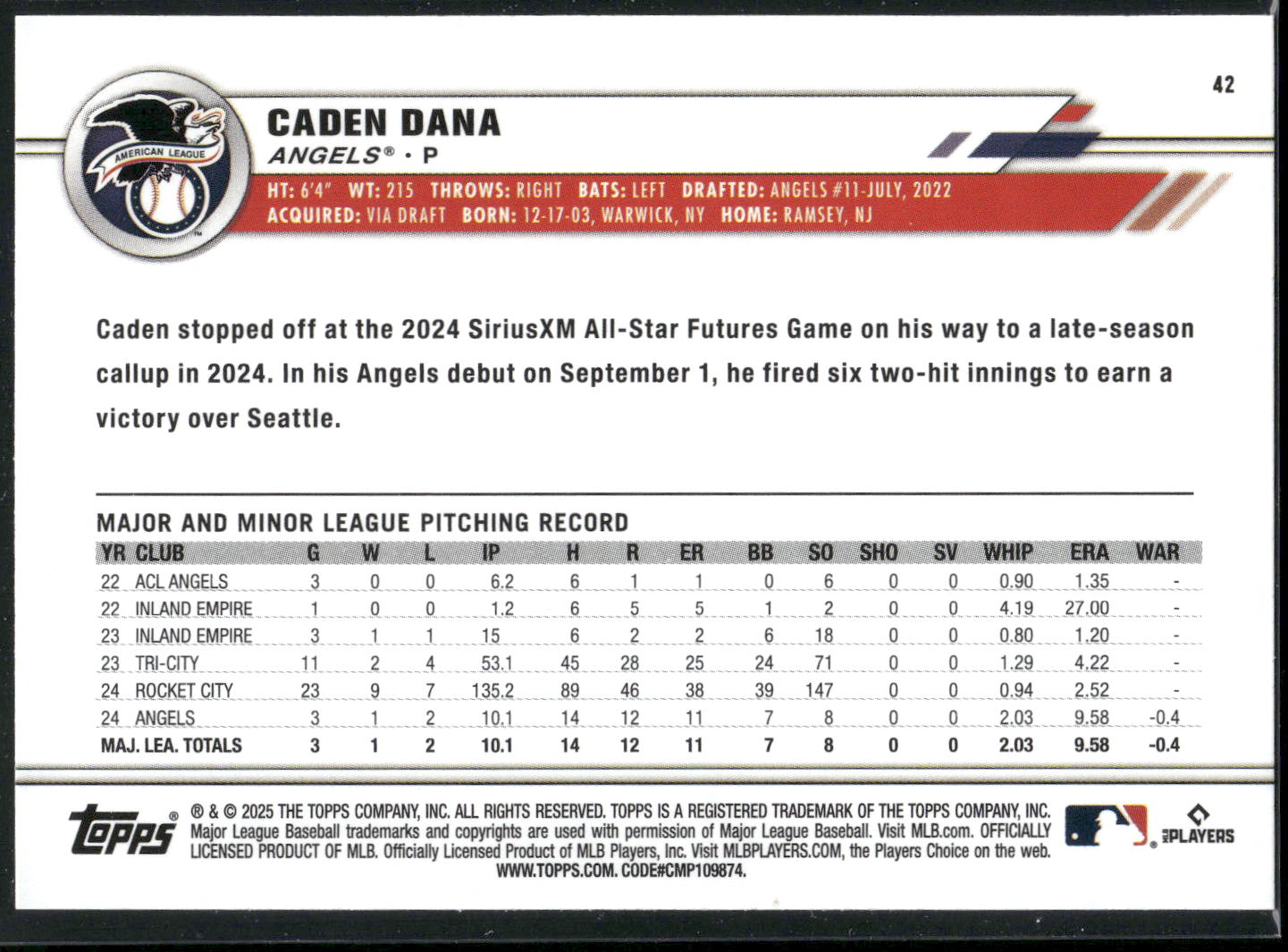 2025 Topps All-Star Game #42 Caden Dana