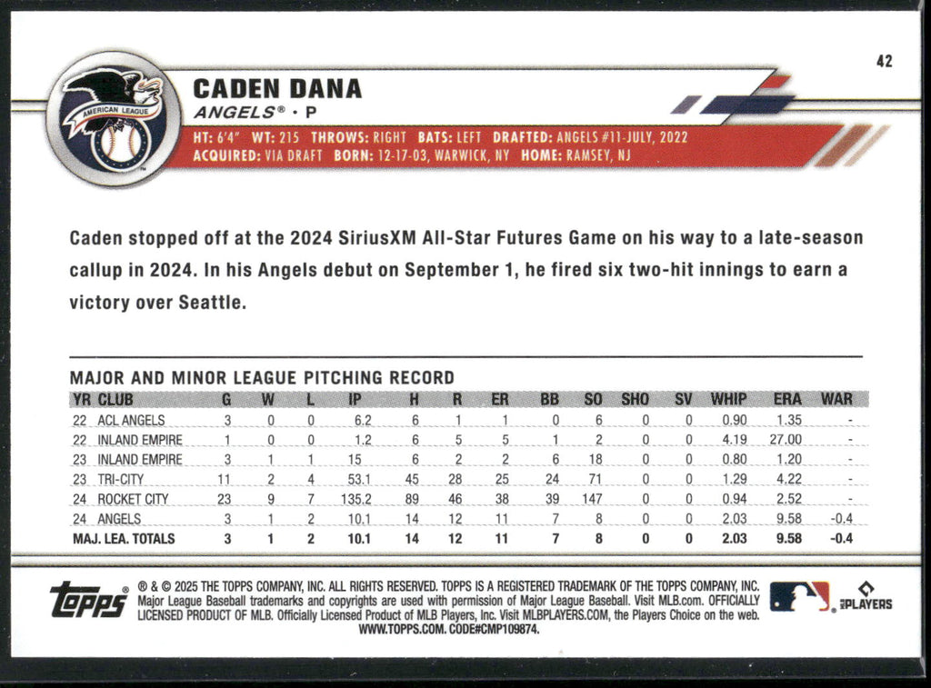 2025 Topps All-Star Game #42 Caden Dana