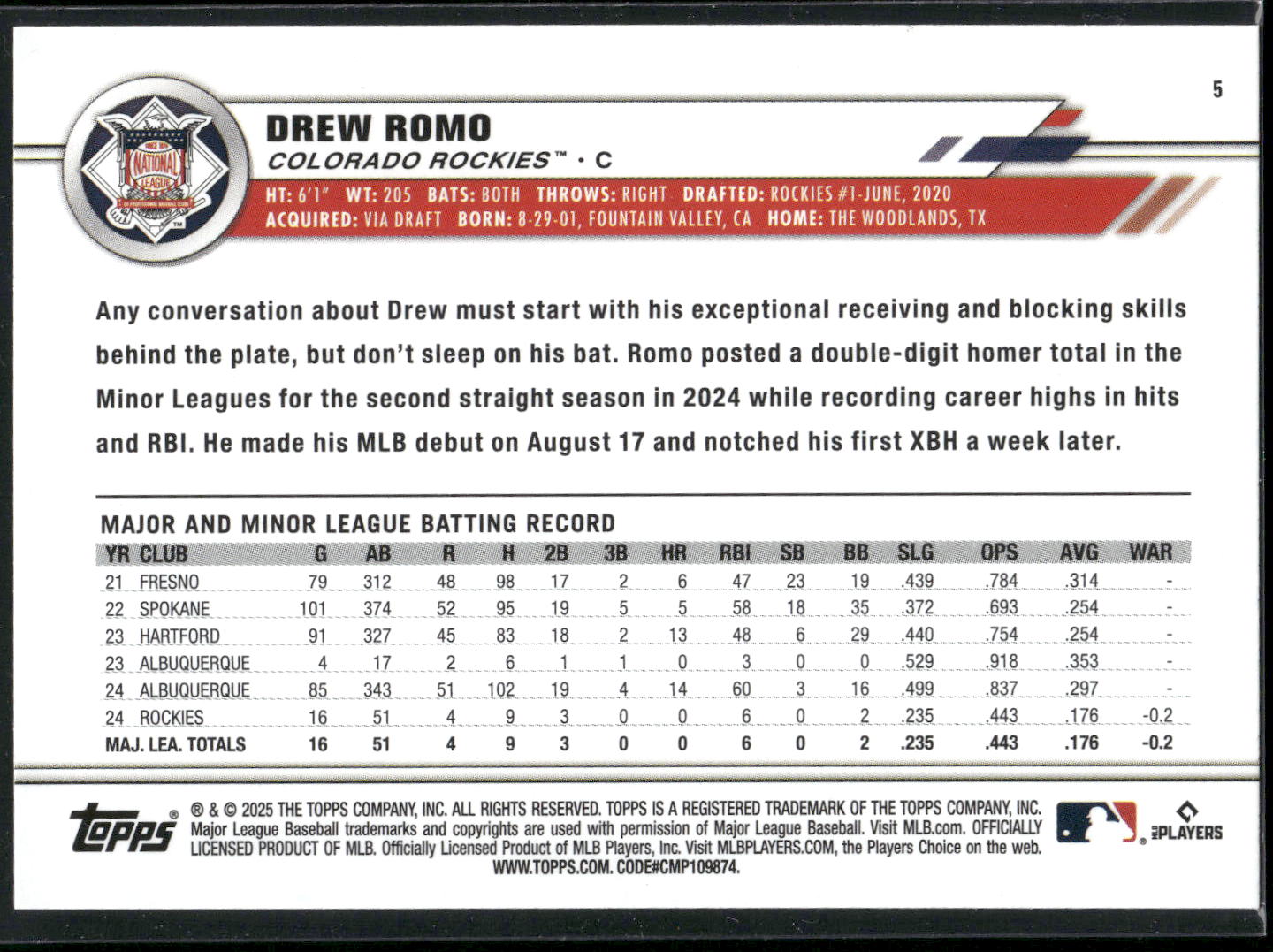2025 Topps All-Star Game #5 Drew Romo