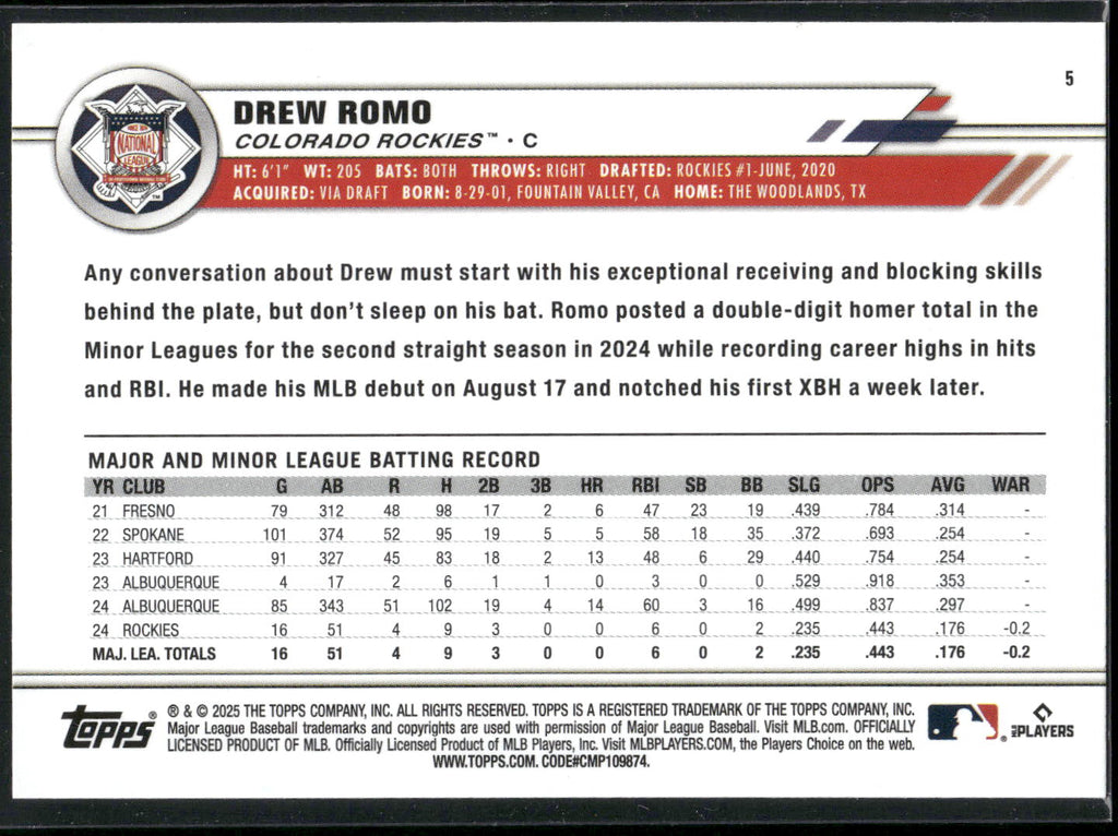 2025 Topps All-Star Game #5 Drew Romo