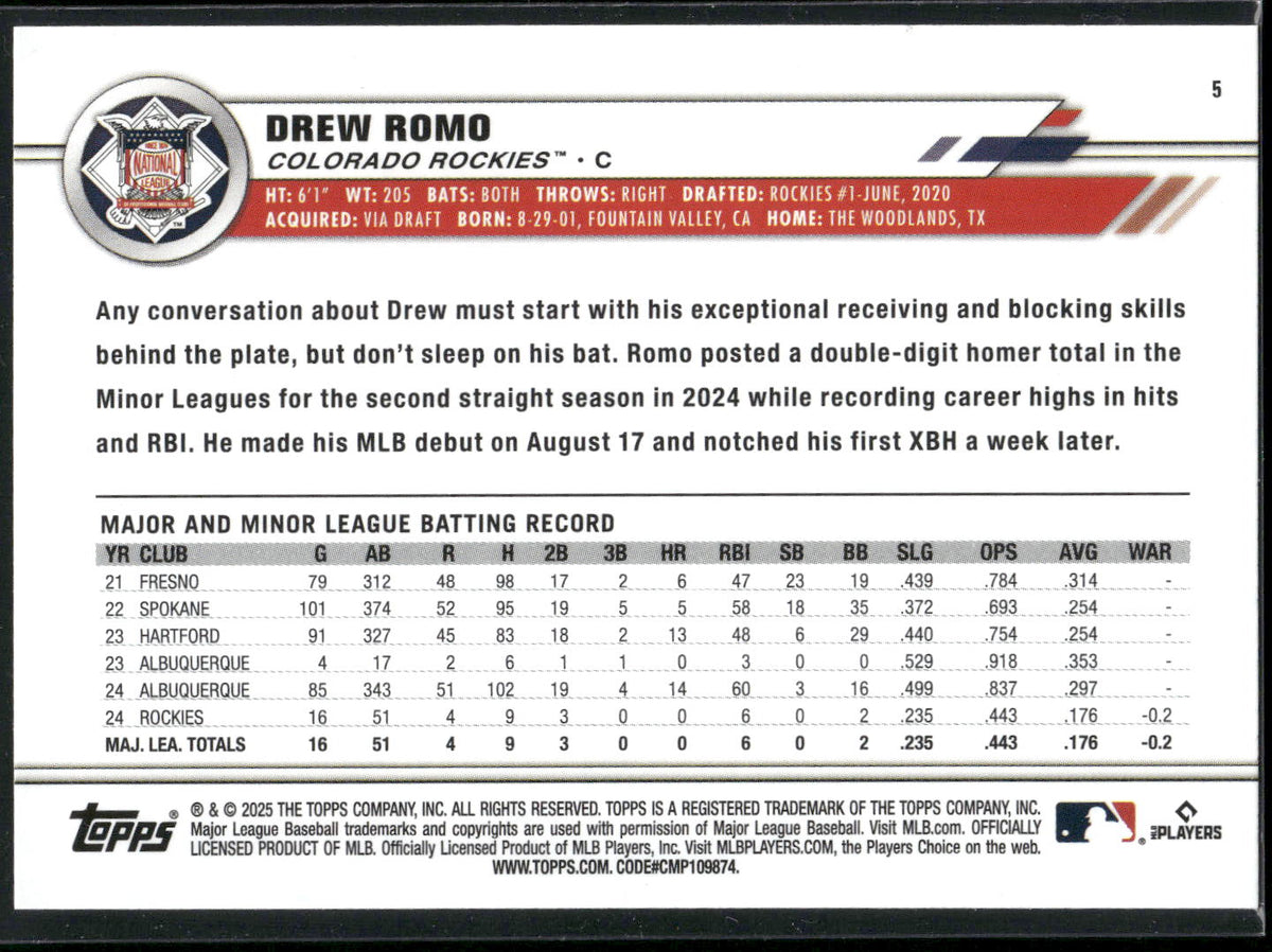 2025 Topps All-Star Game #5 Drew Romo