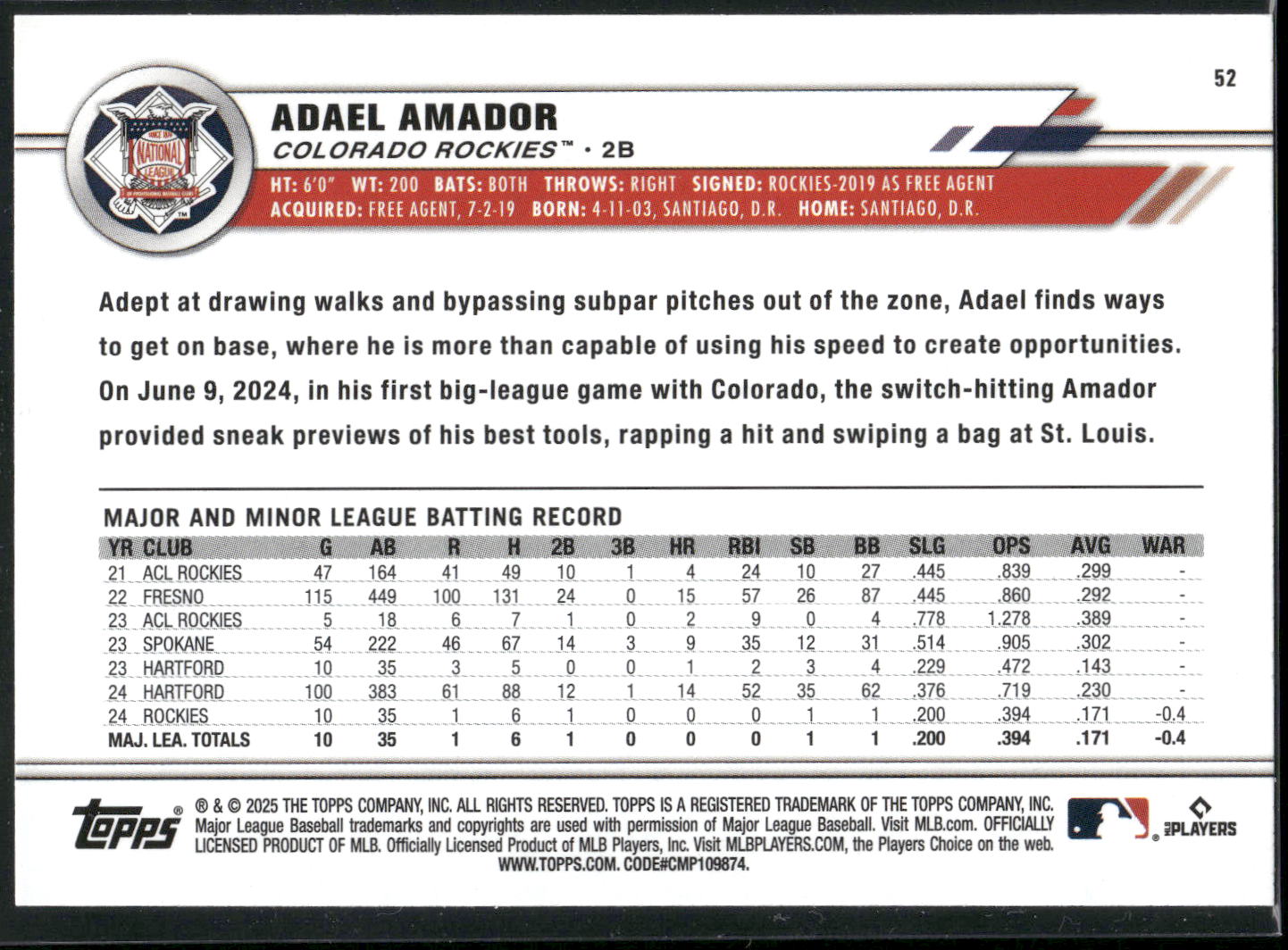 2025 Topps All-Star Game #52 Adael Amador