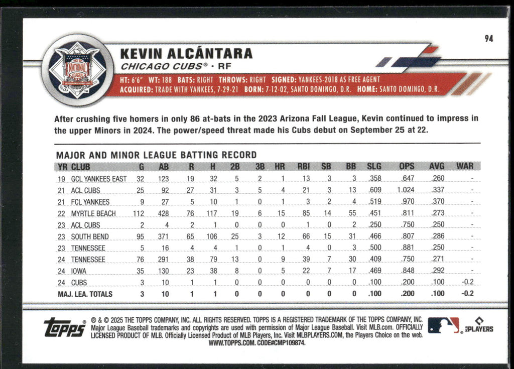 2025 Topps All-Star Game #94 Kevin Alcántara