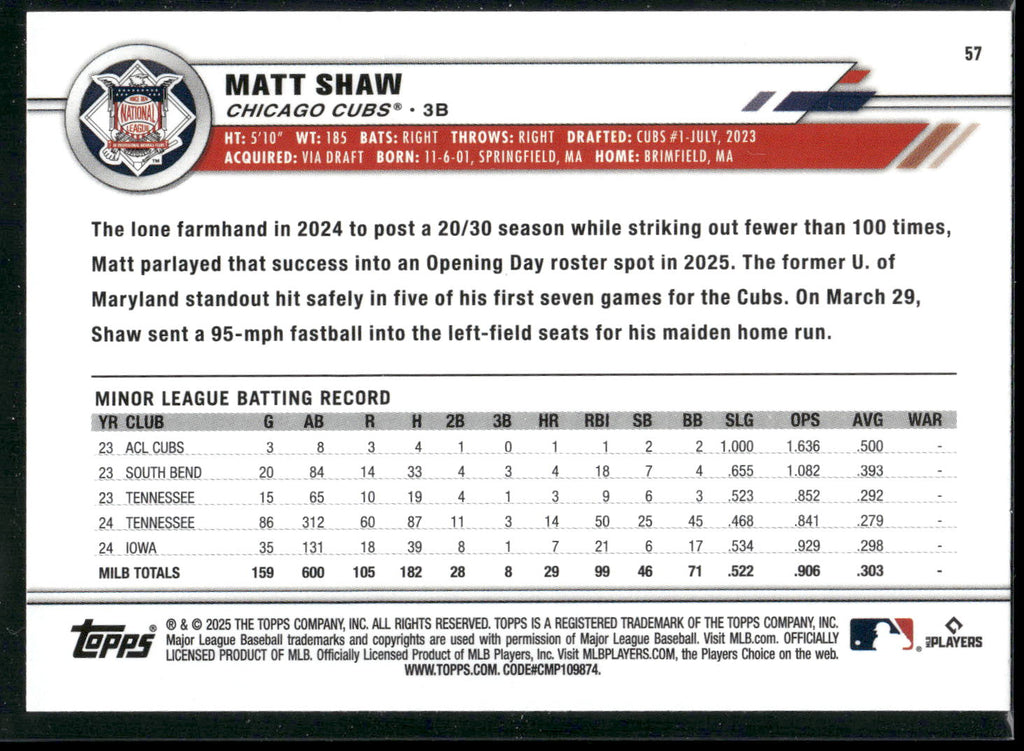 2025 Topps All-Star Game #57 Matt Shaw