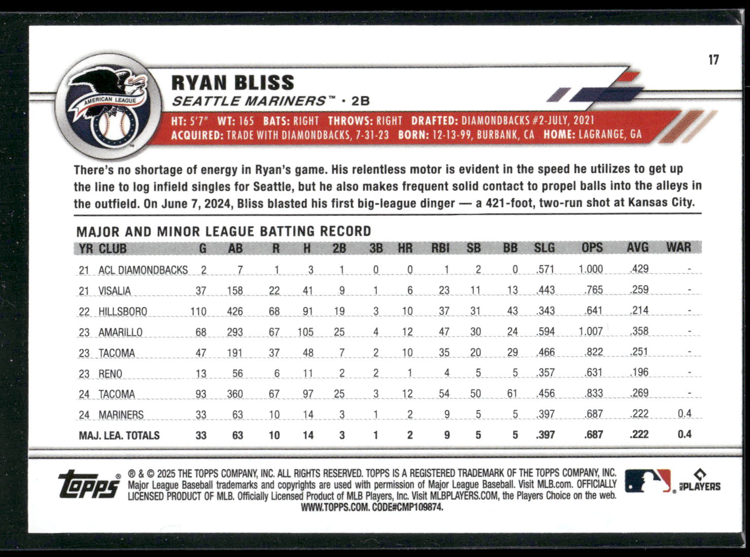 2025 Topps All-Star Game #17 Ryan Bliss