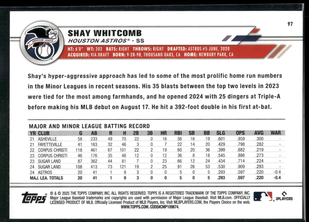 2025 Topps All-Star Game #97 Shay Whitcomb