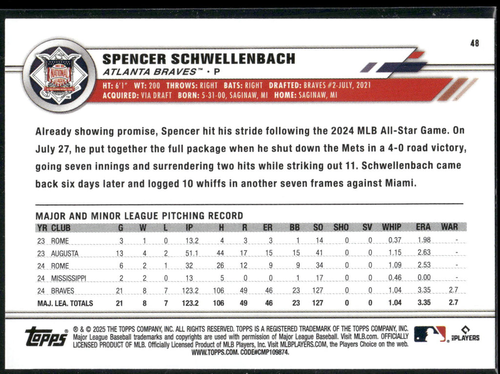 2025 Topps All-Star Game #48 Spencer Schwellenbach
