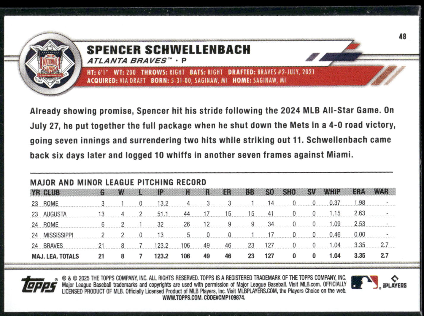 2025 Topps All-Star Game #48 Spencer Schwellenbach