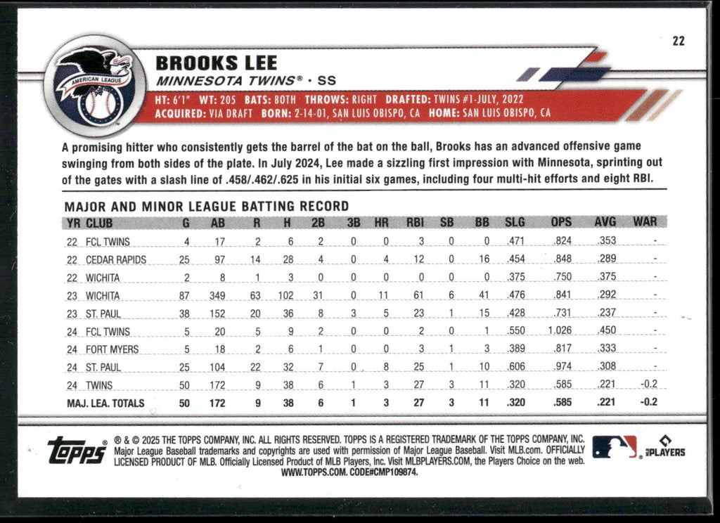 2025 Topps All-Star Game #22 Brooks Lee