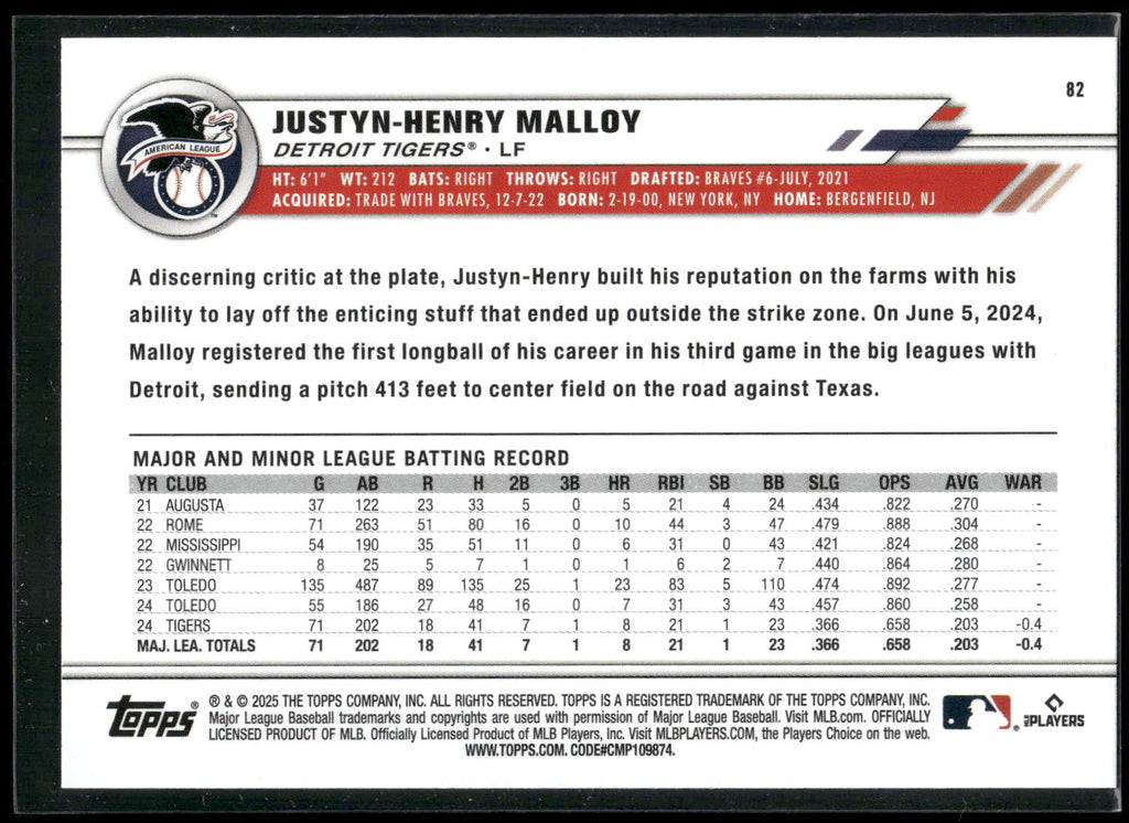 2025 Topps All-Star Game #82 Justyn-Henry Malloy