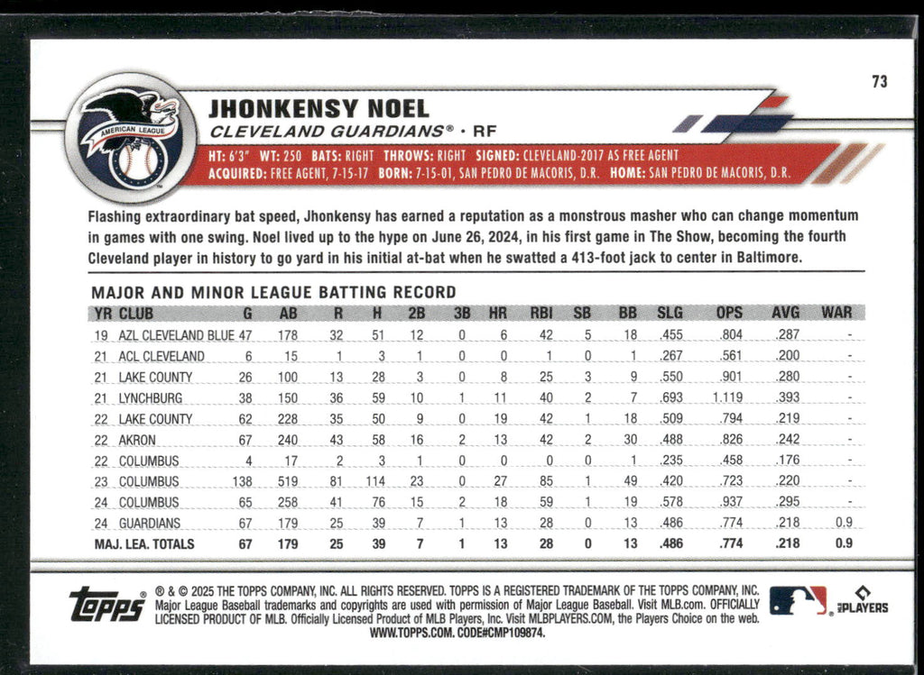 2025 Topps All-Star Game #73 Jhonkensy Noel