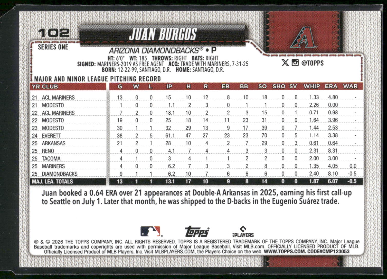 2026 Topps #102 Juan Burgos