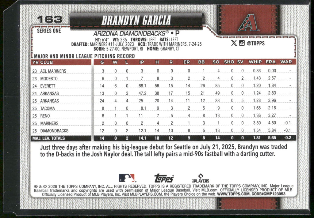 2026 Topps #163 Brandyn Garcia