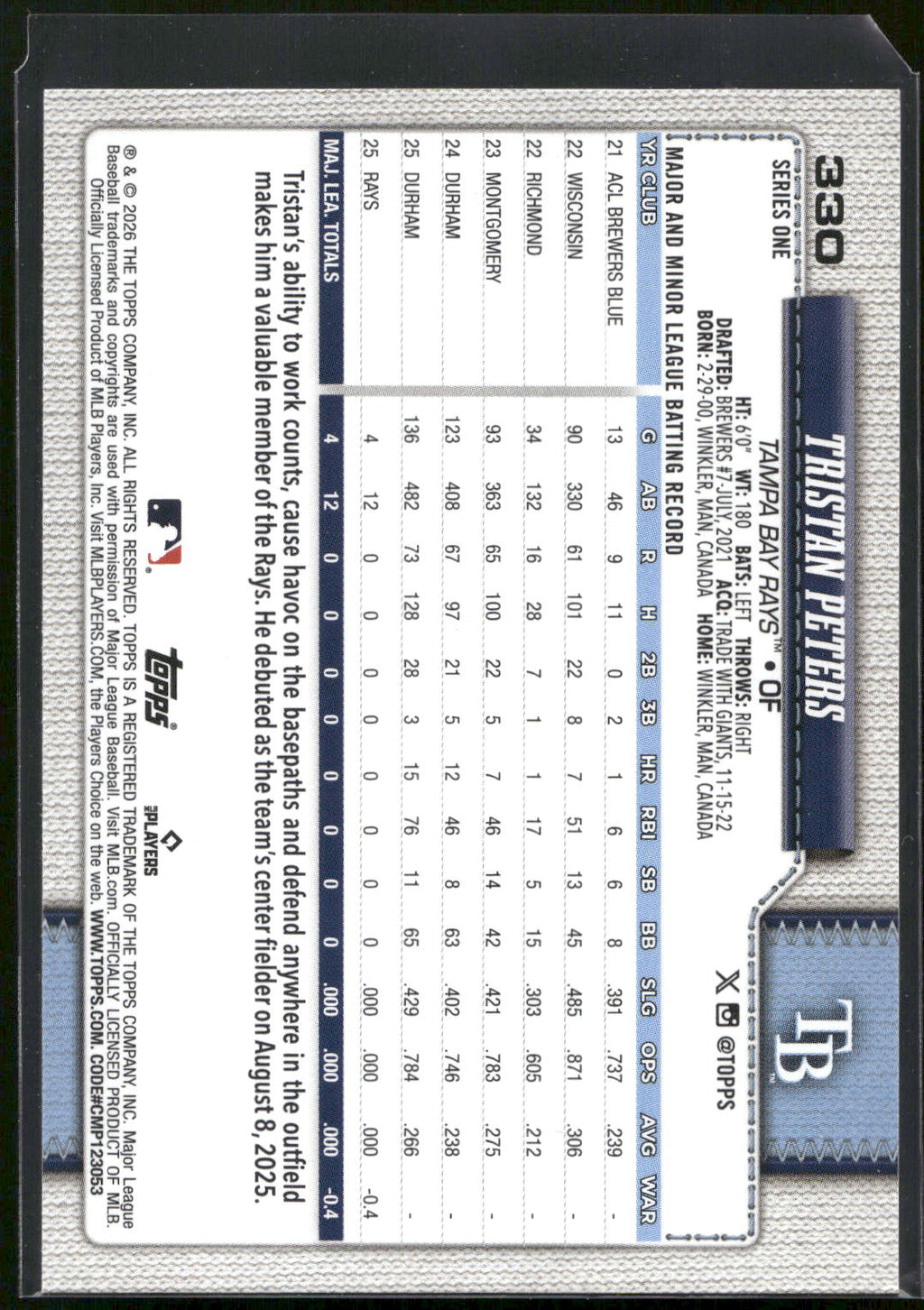2026 Topps #330 Tristan Peters