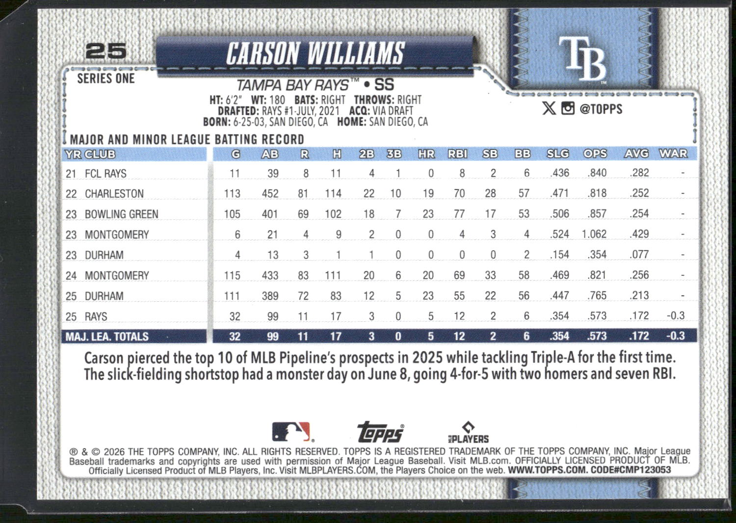 2026 Topps #25 Carson Williams